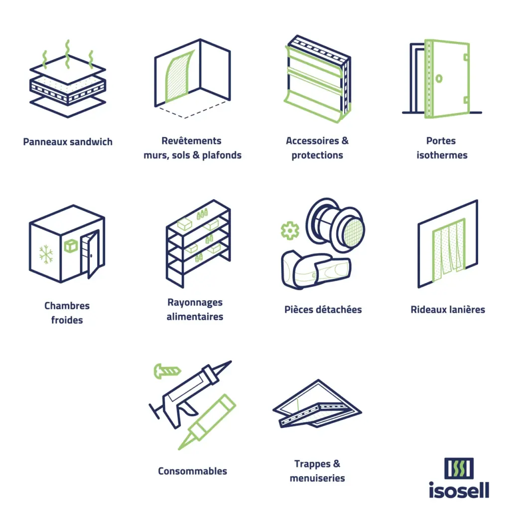 Gamme de produits - ISOSELL