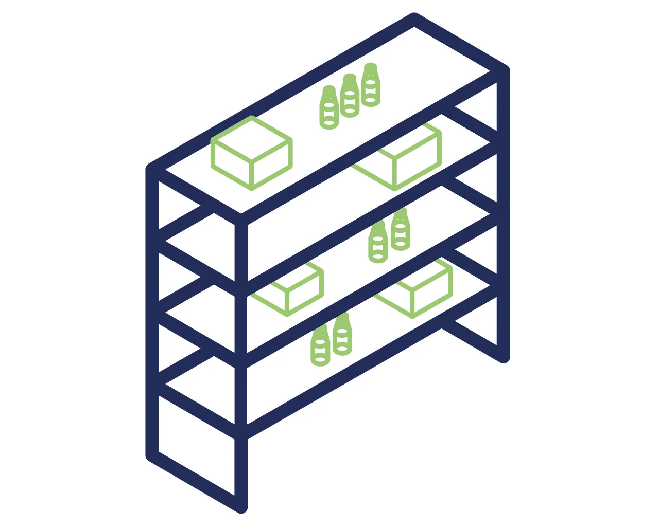 Mobilier alimentaire - pictogramme ISOSELL